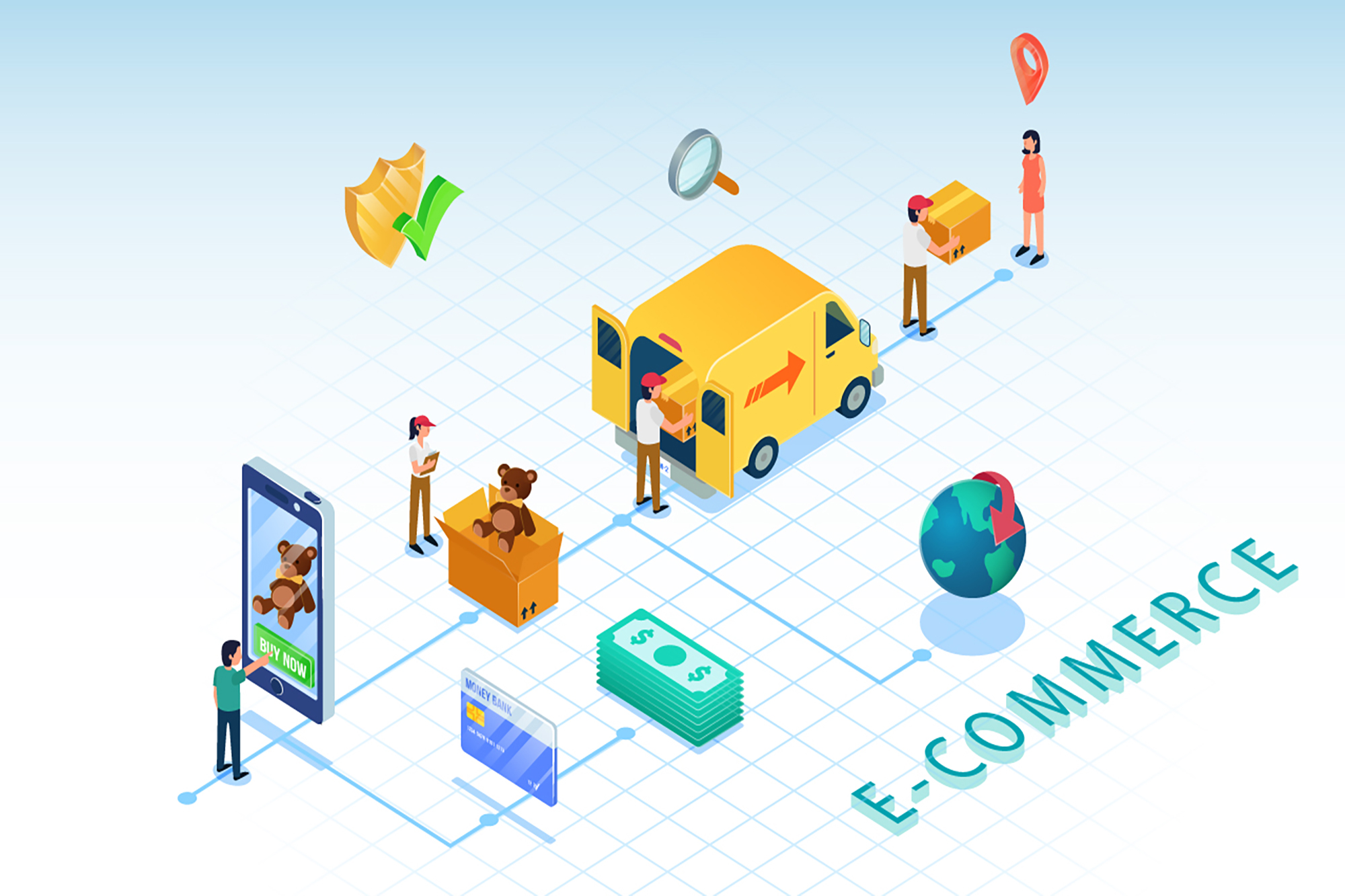 Retail E-commerce
