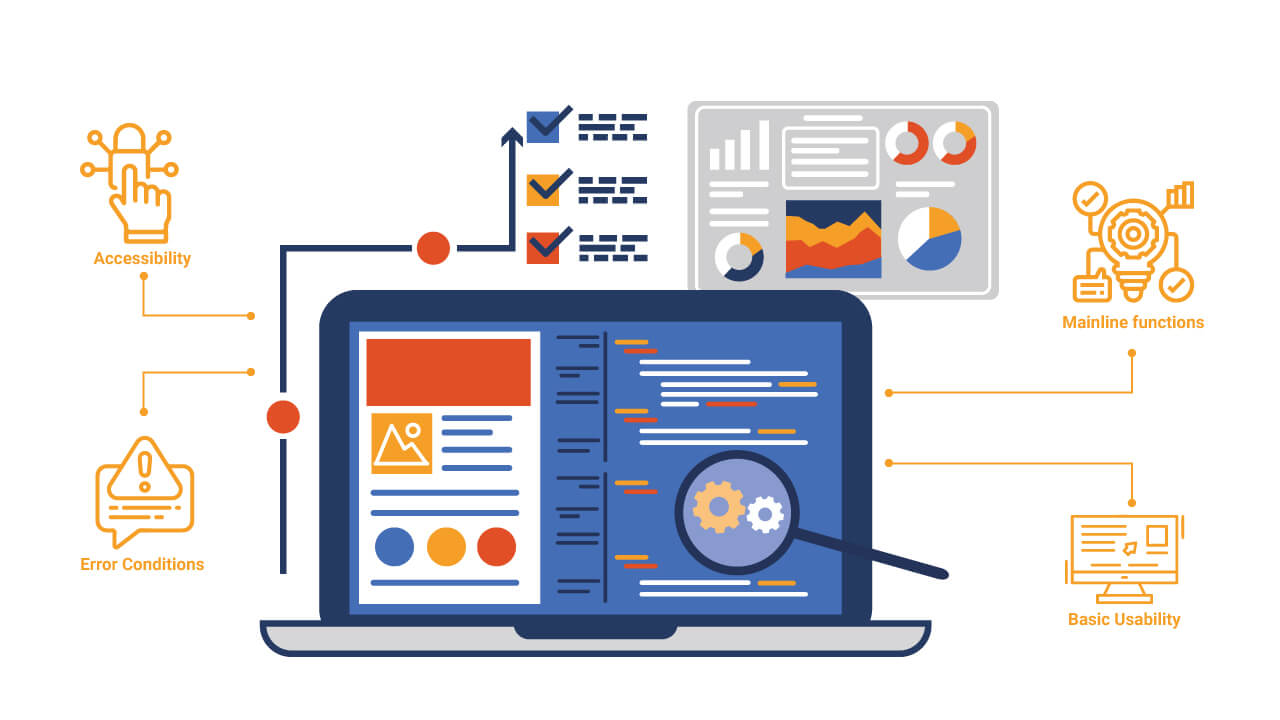 Functional Testing
